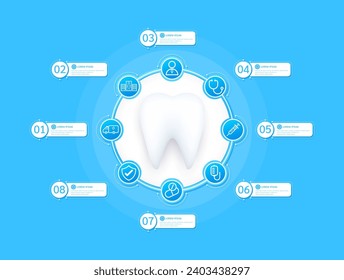 Tooth health care infographic with presentation timeline steps medical research. And stethoscope, syringe, saline, drug, ambulance car, doctor. Style icons on blue background. Vector illustration.