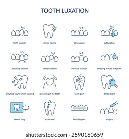 Tooth Luxation symptoms, diagnostic and treatment vector icon set. Medical icons.