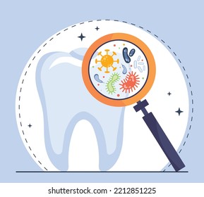 Tooth with magnifying glass. Checking hygiene and cleanliness of oral cavity. Study of microbes and viruses. Biology and anatomy. Medical poster or banner for website. Cartoon flat vector illustration