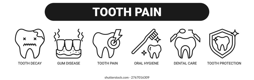 Tooth Pain web banner icon vector illustration concept with icons of tooth decay, gum disease, tooth pain, oral hygiene, dental care, and tooth protection.