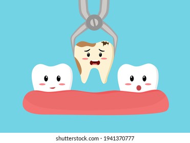 Tooth is removed by forceps in oral cavity. Cute cartoon of cavity tooth concept vector illustration. Dental treatment by dentist.