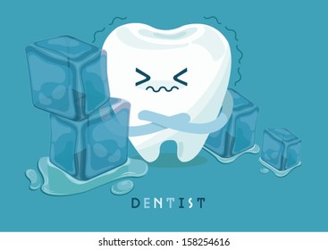 Tooth is so sensitive to coldness