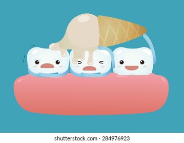 Tooth so sensitive with ice cream concept
