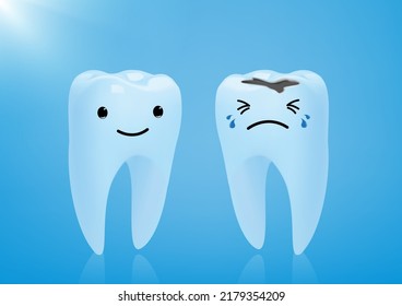 Tooth smile and cry emotion on blue background