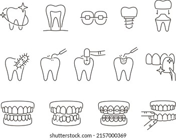 Tooth thin line icons, vector illustration