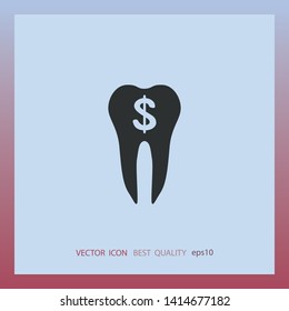 Tooth treatment cost, vector sign