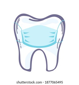 The tooth using surgical mask for preventing the spread of COVID-19 or Coronavirus. Dental illustration or sign for informing and encouraging patients.