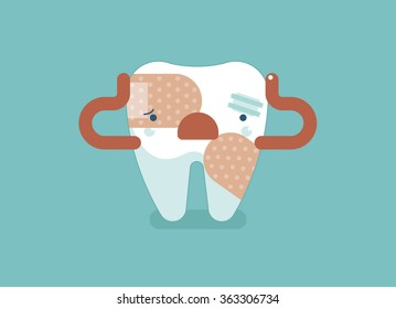 Toothache ,dental concept