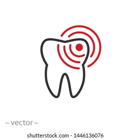 Toothache Icon, Bad Tooth, Thin Line Symbol For Web And Mobile Phone On White Background - Editable Stroke Vector Illustration Eps10