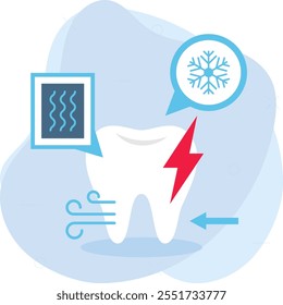 Dolor de muelas o dientes dolorosos Concepto de absceso dental, palpitante Dolor Debido a la sensibilidad a bebidas calientes o frías Diseño de íconos de Vector, Símbolo de odontología, Signo de atención médica, Instrumento dental Ilustración de stock