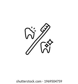Toothbrush clean fixed transform broken cavity tooth into clean one