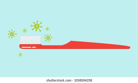 
Toothbrush dirty vector. free space for text. wallpaper. Disease vector.