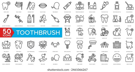 Toothbrush icon. Dental Care, Oral Hygiene, Brushing Teeth, Healthy Smile, Fresh Breath, Toothpaste Tube , Preventing Gingivitis, Dental Hygiene, Toothpaste Time, Mouthwash Bottle