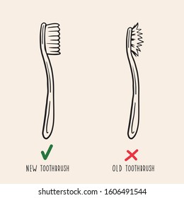 Toothbrushes. Toothbrush New And Old. Vector Linear Illustration. Flat Illustration.