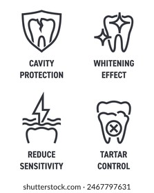 Toothpaste main characteristics icons set - Cavity protection, Whitening, Reduce sensitivity, Tartar control. Pictograms for labeling in bold line