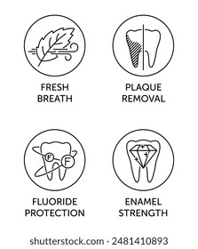 Toothpaste main characteristics icons set - Fresh breath, Plaque removal, Fluoride protection, Enamel strength. Pictograms for labeling in thin line and circle shape