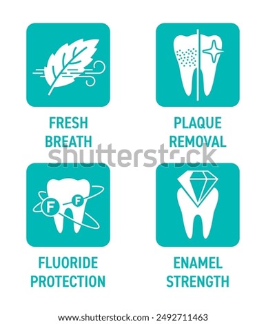 Toothpaste main characteristics icons set - Fresh breath, Plaque removal, Fluoride protection, Enamel strength. Flat pictograms for labeling in square shape