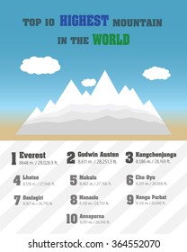 Top 10 highest mountain in the world