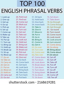 104 Phrasal verbs Images, Stock Photos & Vectors | Shutterstock