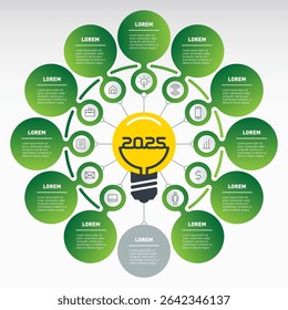 Top 11 business ideas in 2025. Modern solutions in the management sphere. Eleven breakthrough, energy-saving technologies of the next year. Promising areas in eco-business and agricultural technology