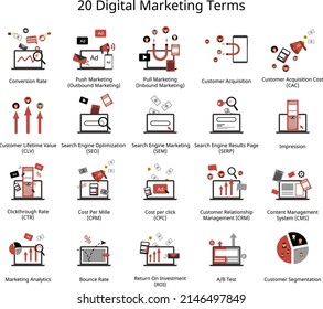 Top 20 Digital Marketing Terms in flat icon for marketer