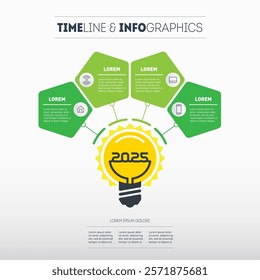 Top 4 business ideas in 2025. Modern solutions in the management sphere. Four breakthrough and energy-saving technologies of the next year. Promising areas in eco-business and agricultural technology.
