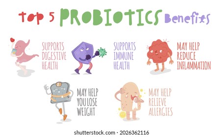 Top 5 Benefits Of Probiotics. Landscape Poster. Medical Infographic. Digestion Is Important. Stomach Function. Funny Character. Vector Illustration In Modern Style. Healthcare And Scientific Concept