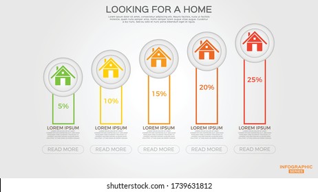 Top 5 Buying a house Infographics, Real estate presentation