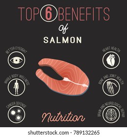 Top 6 benefits of salmon. Vector illustration with useful facts isolated on a dark grey background.