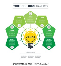 Top 7 business ideas in 2023. Modern solutions in the management sphere. Seven breakthrough and energy-saving technologies of the next year. Promising areas in eco-business and agricultural technology