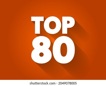 Top 80 text quote, concept background