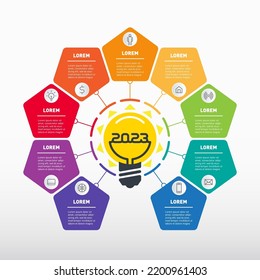 Top 9 Business Ideas In 2023. Promising Areas In Business And Technology. Modern Solutions In The Management Sphere. Nine Breakthrough Technologies Of The Next Year.