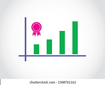 Top Brand Increase Graph