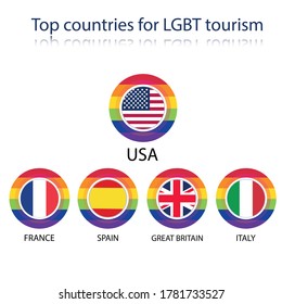 Top countries for LGBT travel. A set of flags of the United States, France, Britain, and Italy with a rainbow of the LGBT community. Vector illustration