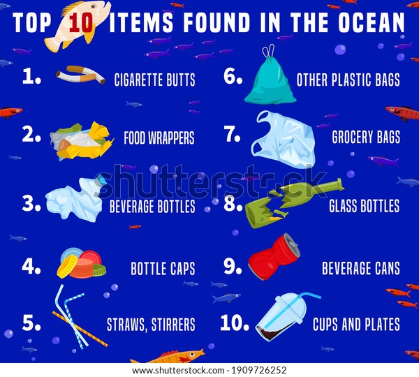 Top Debris Items Found Ocean Infographics Stock Vector (Royalty Free ...