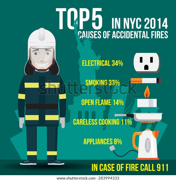 Top Five Causes Accidental Fires New Stock Vector (Royalty Free)