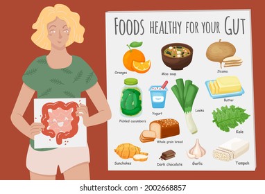 Top foods for gut health. Healthy products collection. Vegan food set. Editable vector illustration in bright colors with character. Flat cartoon style. Landscape poster. Medical banner background.