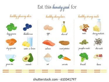 Top foods for your healthy skin, hair and nails. Beauty food. Detailed products. Infographic. Vector illustration