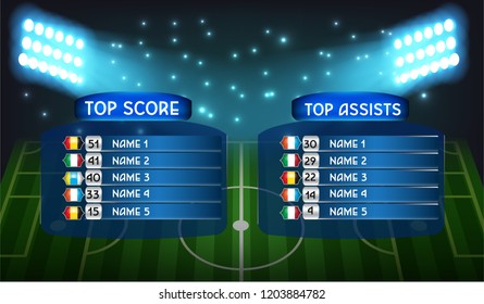 Top score and top assists football and soccer design.