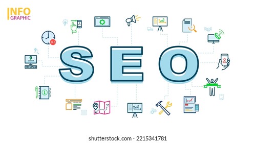 Top SEO Trends To Rank Your Website In 2023 And Ahead. Search Engine Optimization. Info Graphics, Icons Template For Business, Presentation Flat Design, Options Signs. Can Used In Business Technology