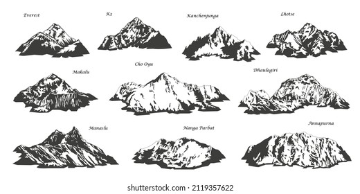 top ten highest peaks in the world