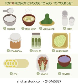 Top ten probiotic to add to your diet 