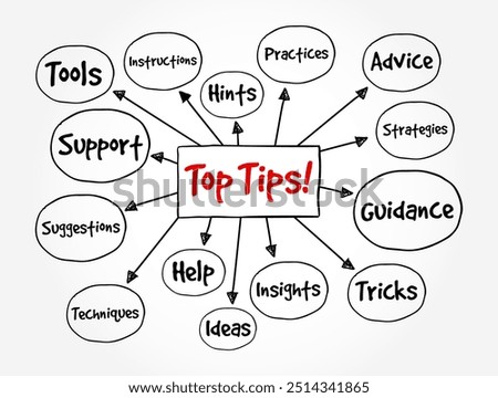 Top Tips - the best or most valuable pieces of advice or recommendations on a particular subject, mind map text concept background