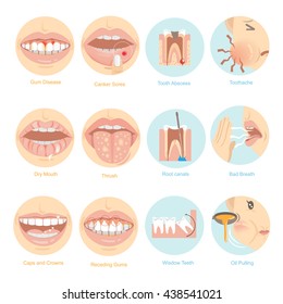 Top twelve issues for Oral Care.vector illustration.