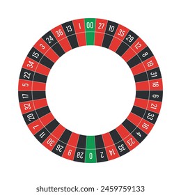 Top view of an American roulette wheel featuring a double zero.