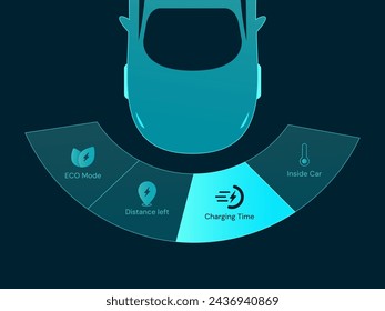 Top view electric car dashboard hologram interface with display status and icons ECO Mode, Distance left, Charging Time, Air Inside car vector design concept. EV Car interface vector for ui, web, app.