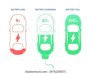 Top view electric car show dashboard status modern clean interface EV Charging Battery, EV Battery Fully, EV Battery Low vector design concept. Electric car battery charging for ui, web, EV business.