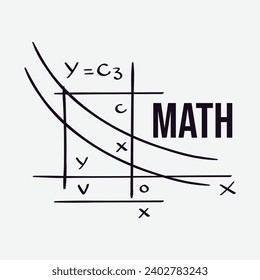 Draufsicht auf mathematischem Hintergrund 