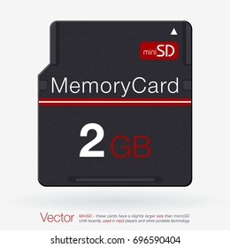 Top View of Mini SD. Memory Card Isolated on White Background
