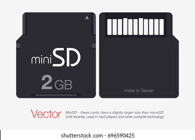 Top View of Mini SD. Memory Card Isolated on White Background